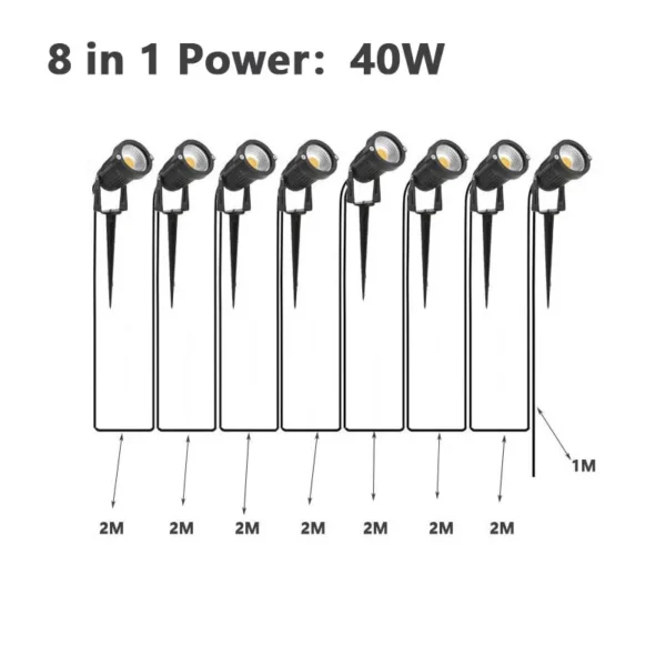 Cable Free Led Garden Decorative Light 10 Trailer 1 Lawn Light 50W Safe Voltage 220V110V12V Waterproof Warm White Spot Light - Image 2